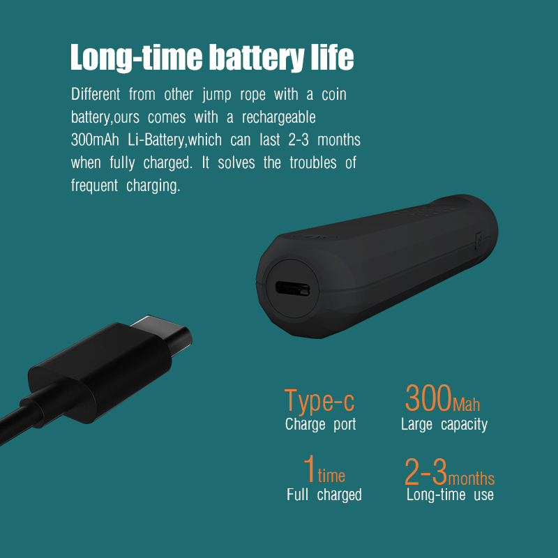 Tali Lompat Digital Elektronik - Smart Jump Rope Digital Counter ulasan dan harga